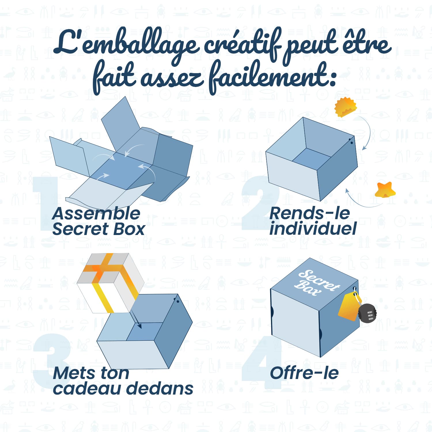 Images et photos de Secret Box Blue. ESC WELT.